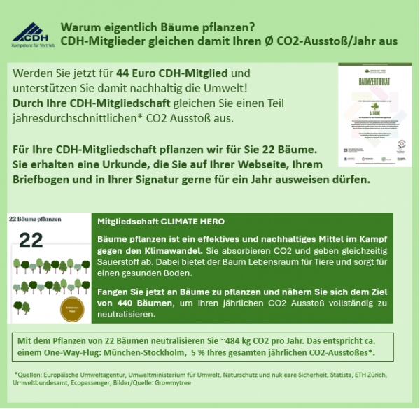 Climate Hero - unser Geschenk: Wir pflanzen für Sie 22 Bäume
